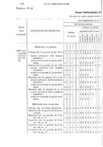 giornale/RML0027468/1899/unico/00000116