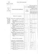 giornale/RML0027468/1899/unico/00000118