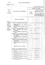 giornale/RML0027468/1899/unico/00000120