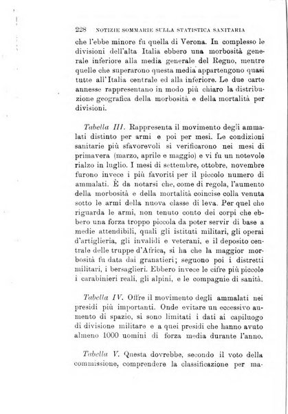 Giornale medico del Regio Esercito