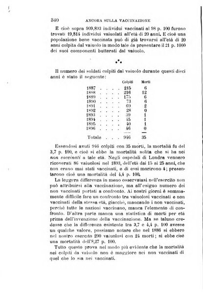 Giornale medico del Regio Esercito