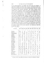 giornale/RML0027468/1899/unico/00000414