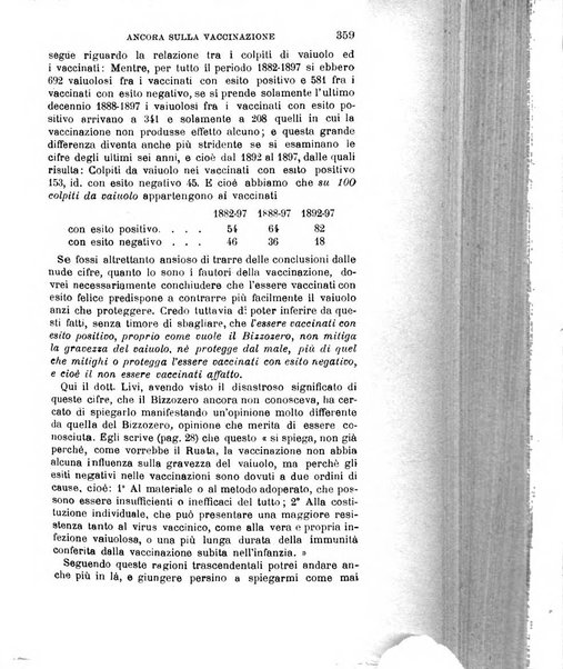 Giornale medico del Regio Esercito