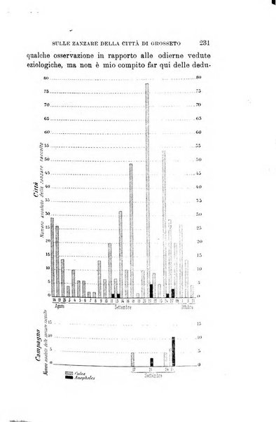 Giornale medico del Regio Esercito