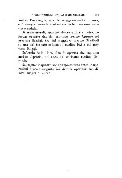 Giornale medico del Regio Esercito