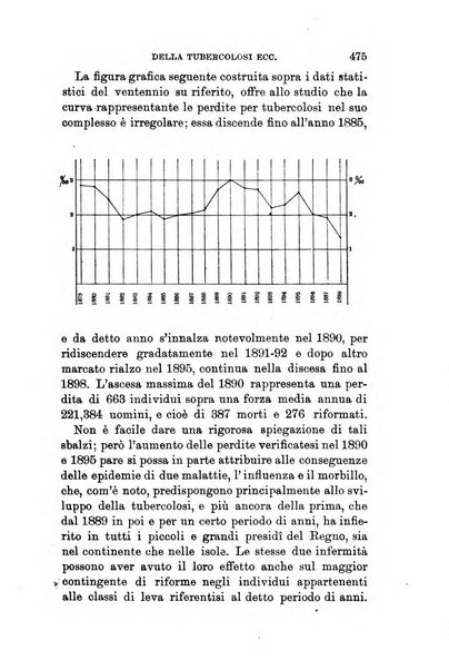 Giornale medico del Regio Esercito