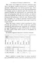 giornale/RML0027468/1900/unico/00000915