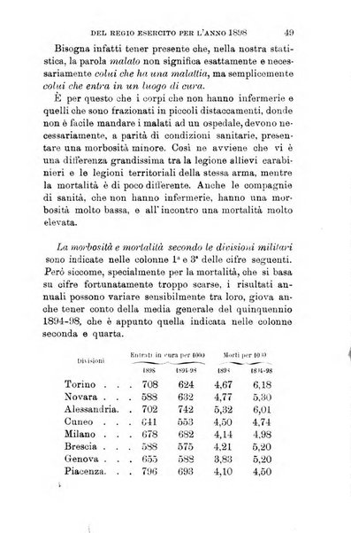 Giornale medico del Regio Esercito