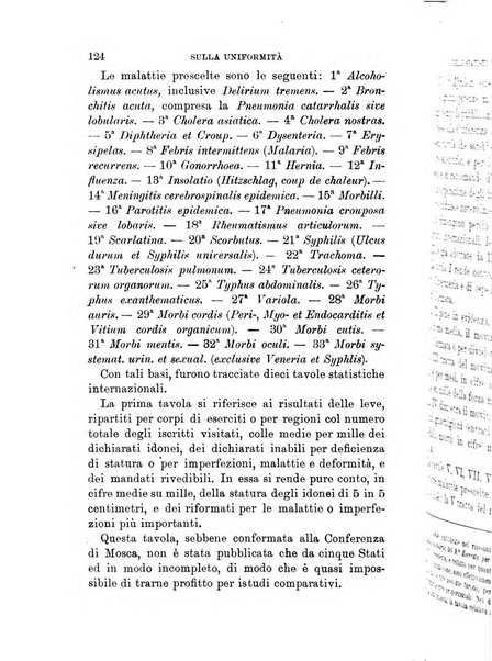 Giornale medico del Regio Esercito