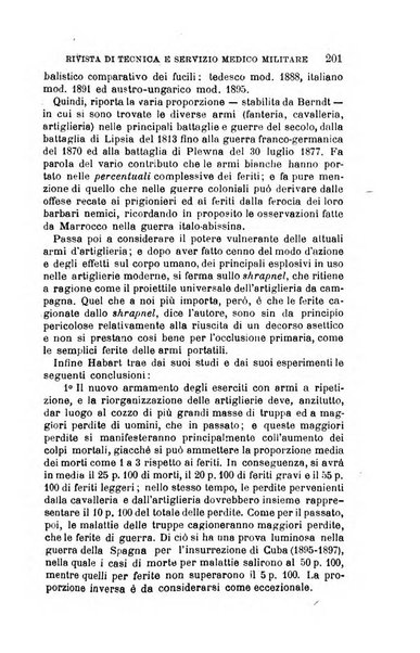 Giornale medico del Regio Esercito