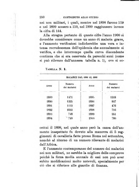 Giornale medico del Regio Esercito