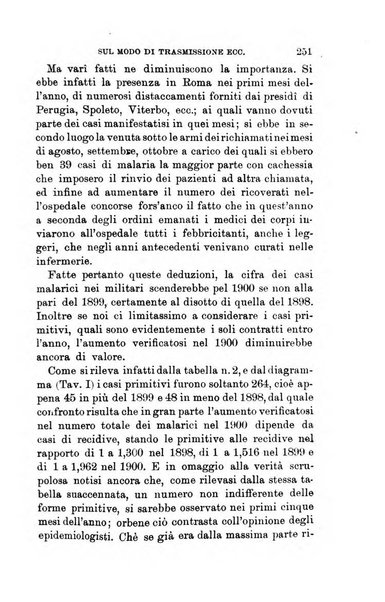 Giornale medico del Regio Esercito