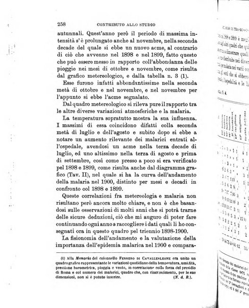 Giornale medico del Regio Esercito