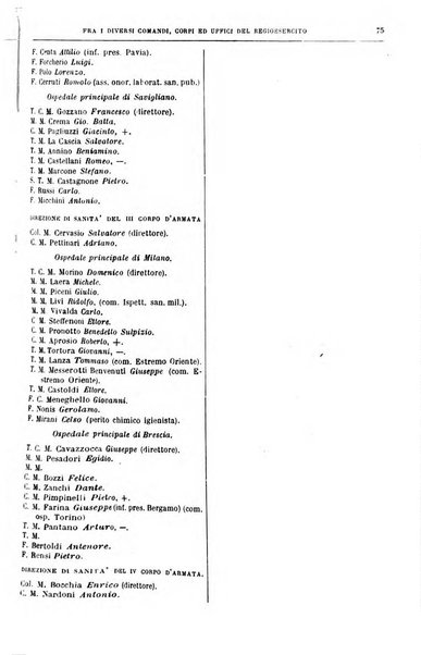 Giornale medico del Regio Esercito