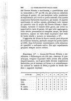 giornale/RML0027468/1901/unico/00000510