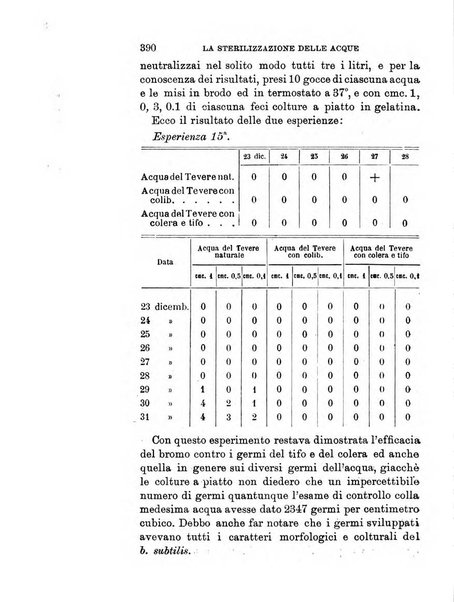 Giornale medico del Regio Esercito