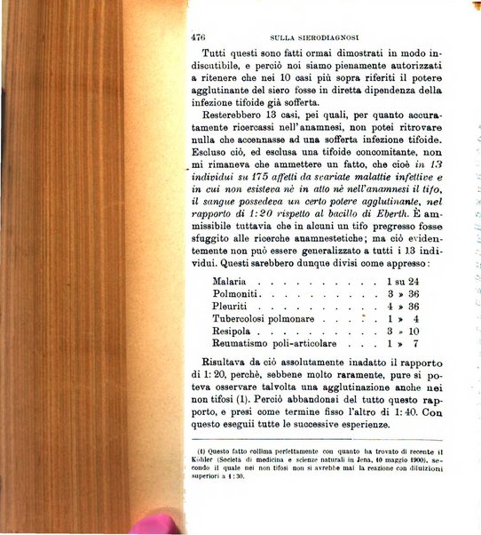 Giornale medico del Regio Esercito