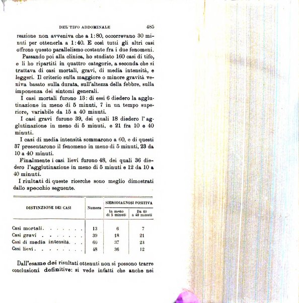 Giornale medico del Regio Esercito