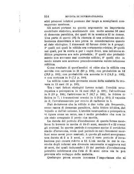 Giornale medico del Regio Esercito