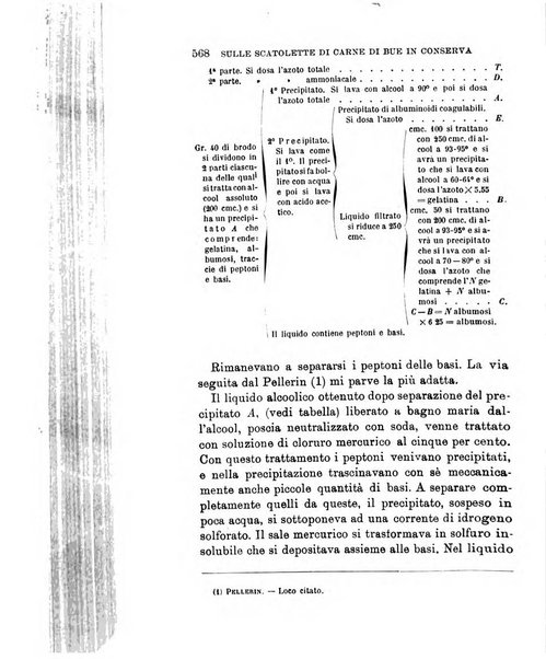 Giornale medico del Regio Esercito