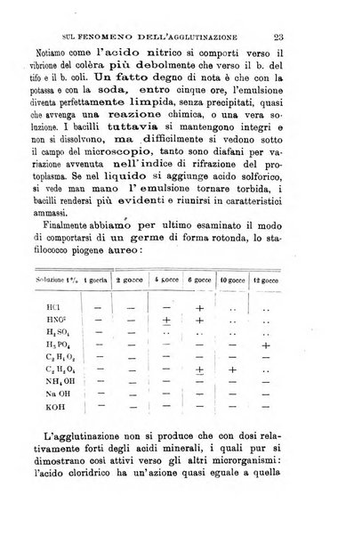 Giornale medico del Regio Esercito