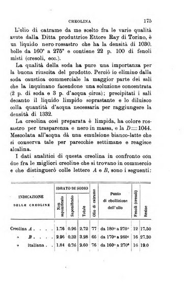 Giornale medico del Regio Esercito