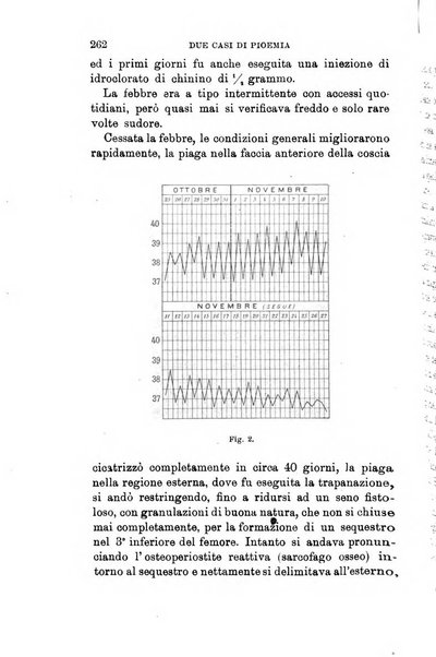 Giornale medico del Regio Esercito