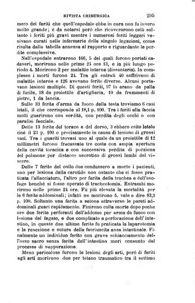 Giornale medico del Regio Esercito