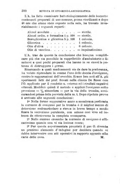 Giornale medico del Regio Esercito