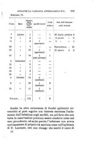 Giornale medico del Regio Esercito