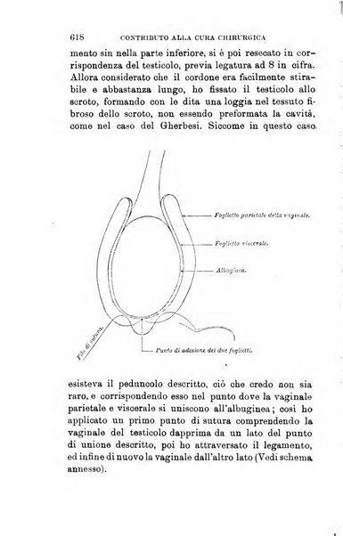 Giornale medico del Regio Esercito