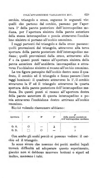 Giornale medico del Regio Esercito