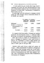 giornale/RML0027468/1902/unico/00000834