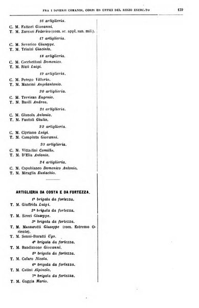 Giornale medico del Regio Esercito