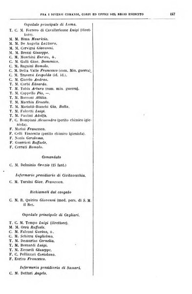 Giornale medico del Regio Esercito