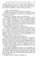 giornale/RML0027468/1903/unico/00000193