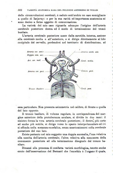 Giornale medico del Regio Esercito