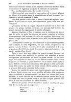 giornale/RML0027468/1903/unico/00000422