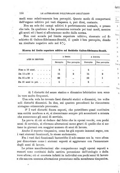 Giornale medico del Regio Esercito