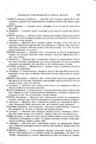 Giornale medico del Regio Esercito