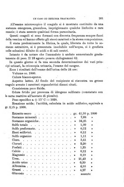 Giornale medico del Regio Esercito