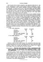 giornale/RML0027468/1904/unico/00000370