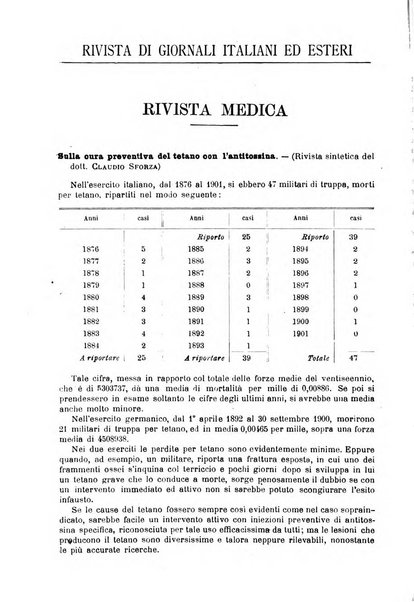 Giornale medico del Regio Esercito