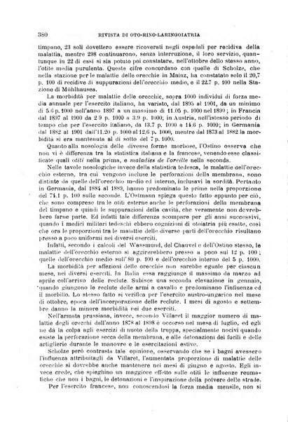 Giornale medico del Regio Esercito