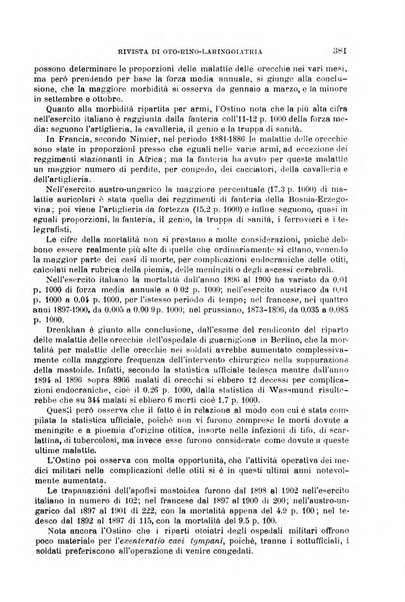 Giornale medico del Regio Esercito