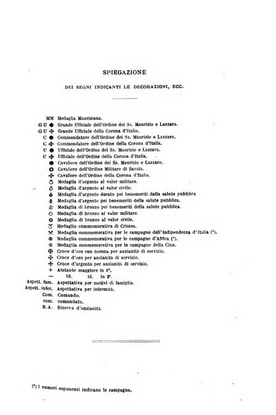 Giornale medico del Regio Esercito