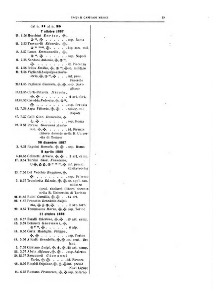 Giornale medico del Regio Esercito