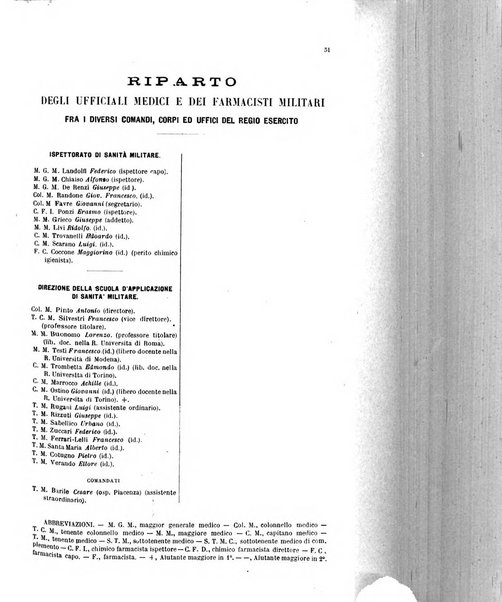 Giornale medico del Regio Esercito