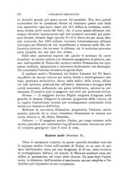 Giornale medico del Regio Esercito