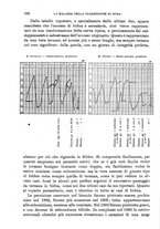 giornale/RML0027468/1904/unico/00000748